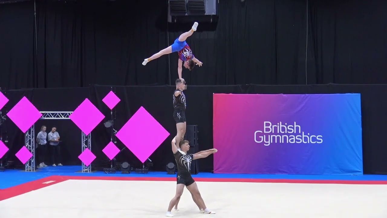 RGA British Champions Spiderman 2024