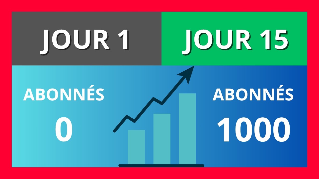 Comment Gagner des Abonnés sur YouTube Rapidement ? 😊