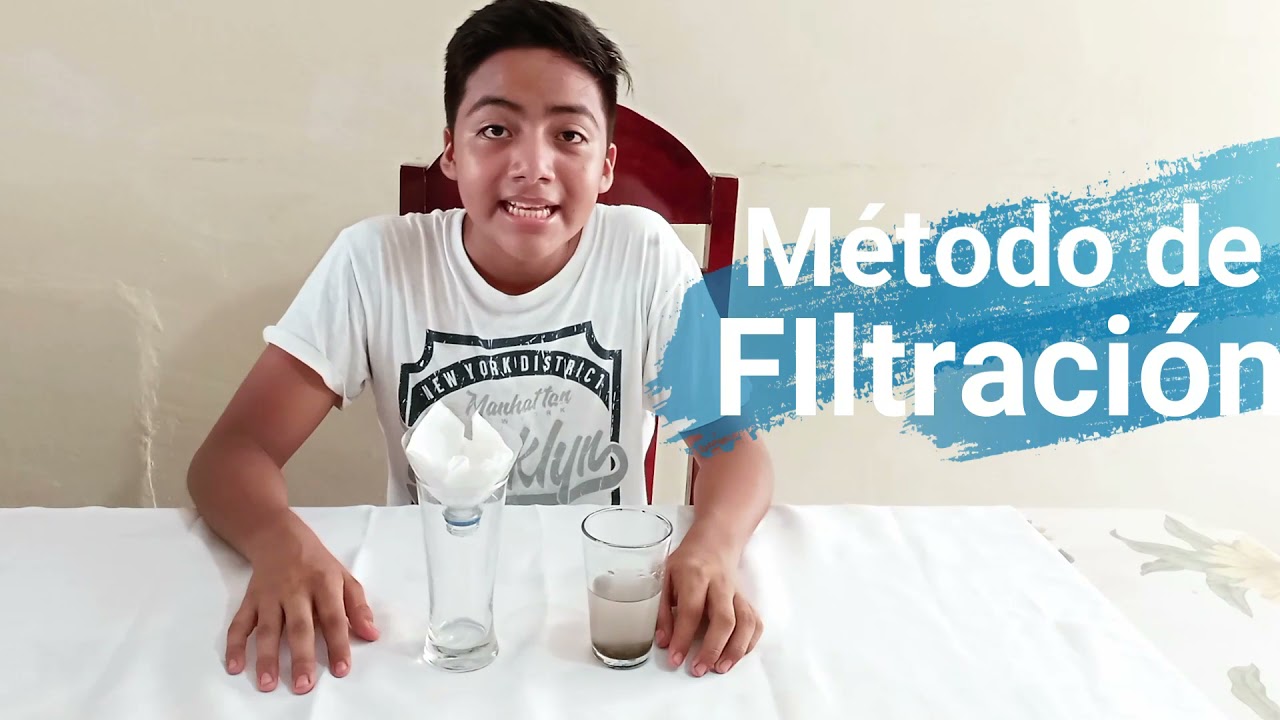 M&eacute;todo de Filtraci&oacute;n
