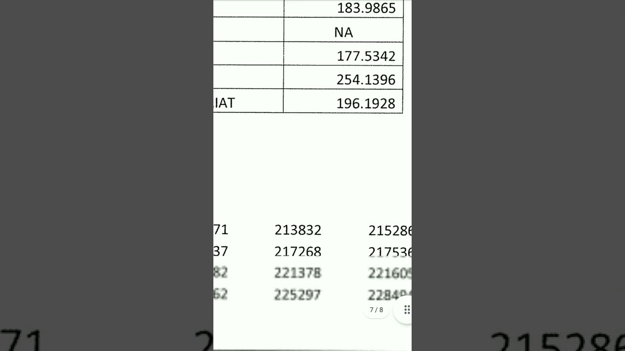 Rsmssb stenographer cut off out#rsmssb final result out#rsmssb new stenographer vacancy 2022########