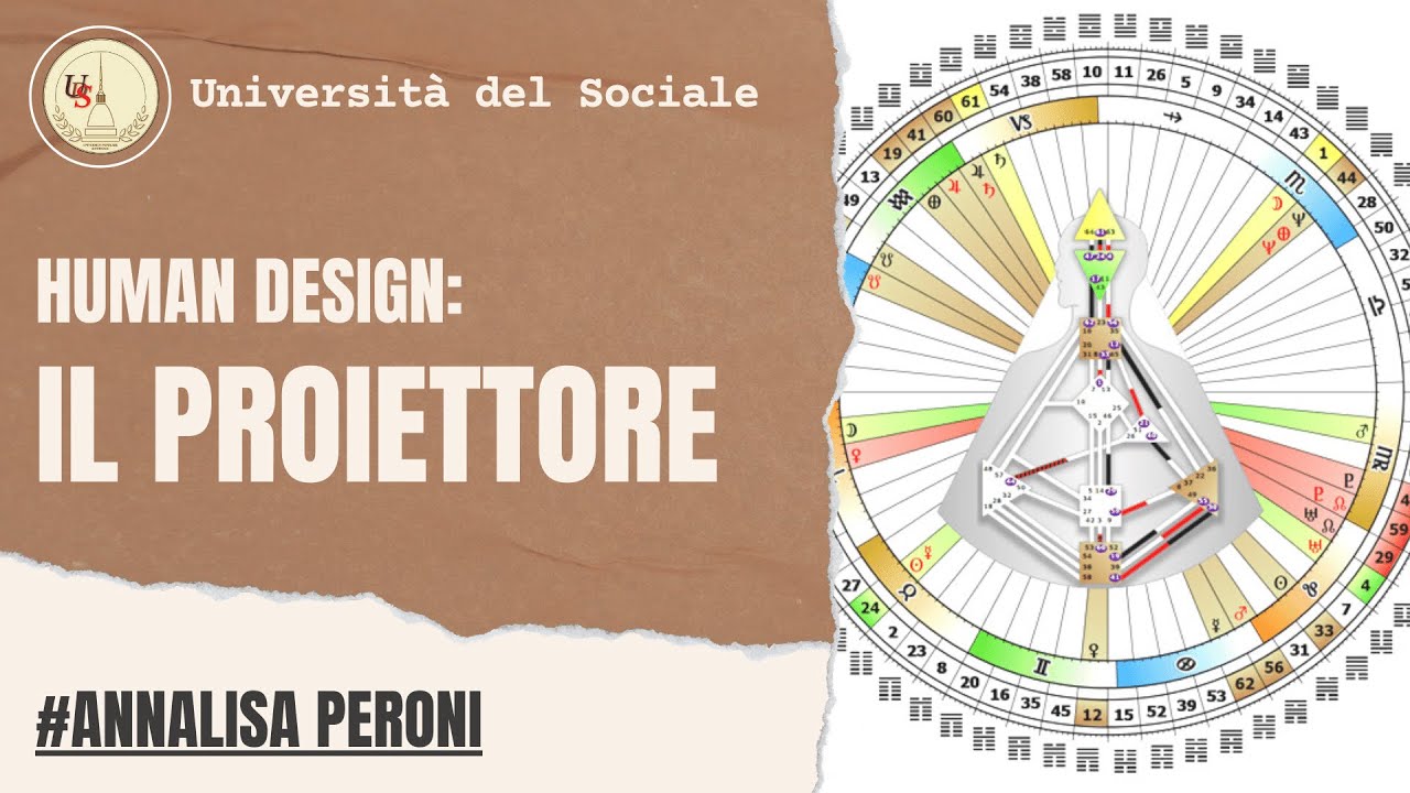 Human design: Il Proiettore