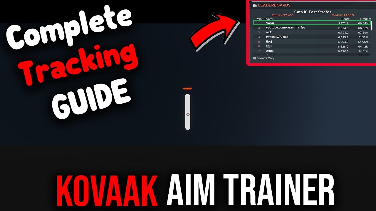 The Complete KovaaK Tracking Guide +Routines +Settings