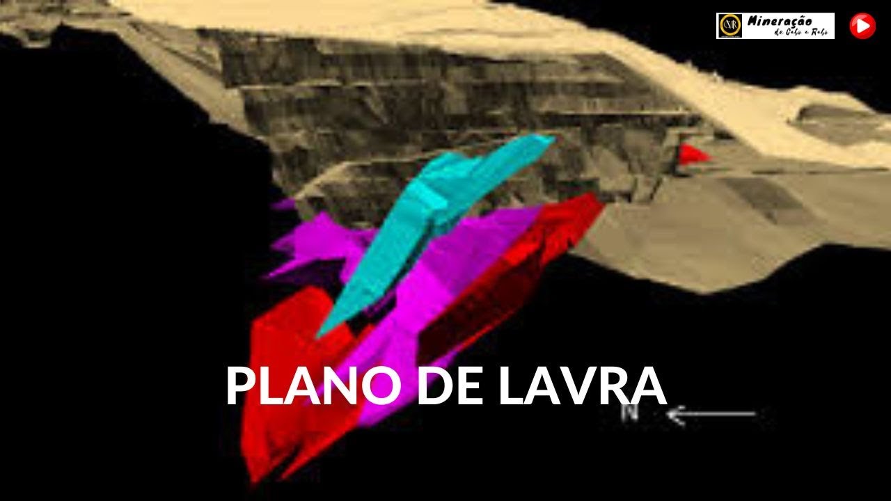 Entendendo o Plano de Lavra - Tudo o que você precisa saber