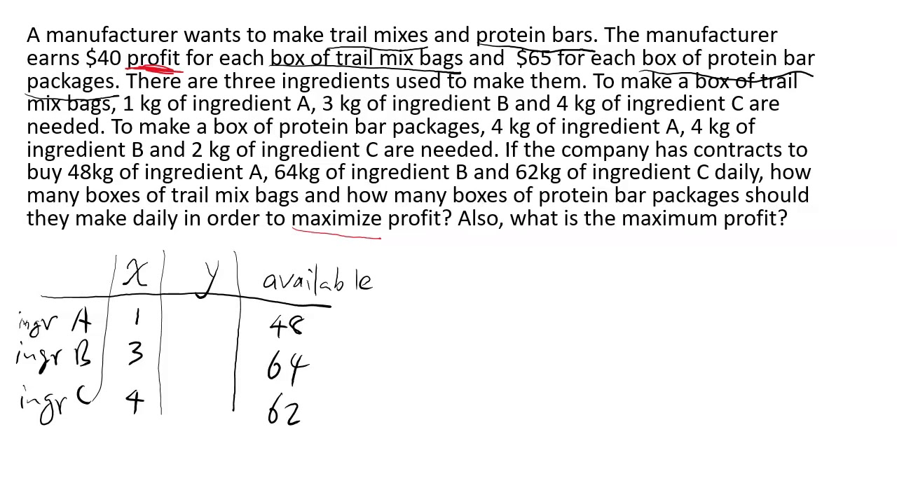 LP1 Writing equations from word problems in linear optimization