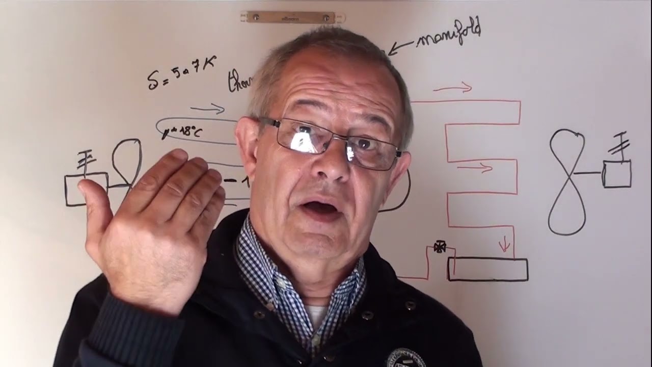 vidéo N°40 réglage détendeur