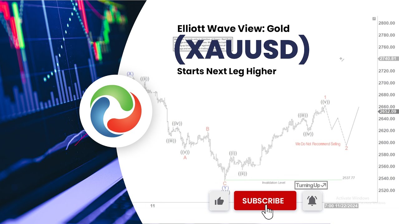 Elliott Wave View: Gold (XAUUSD) Starts Next Leg Higher