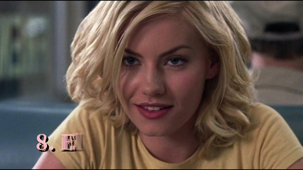 Top 10 Most Beautiful Canadian Women