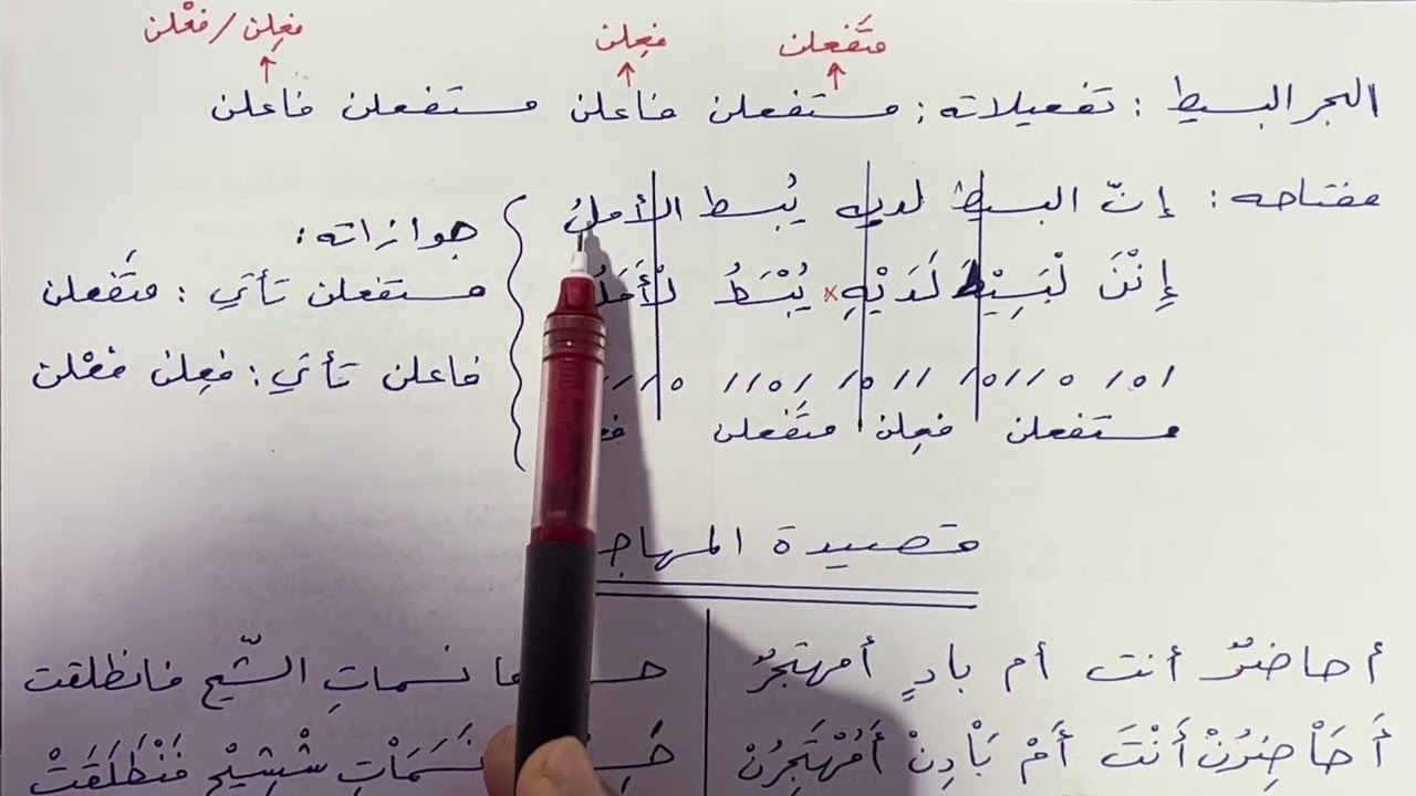 ٢ . ج١ . بكالوريا . لغة عربية . البحر البسيط . قصيدة المهاجر @alnouredu