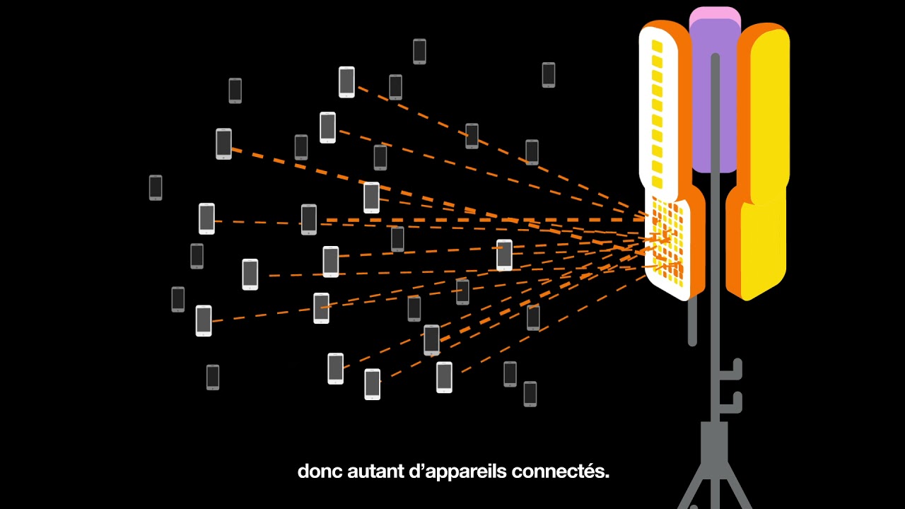 Les antennes Massive MIMO - 5G - Orange