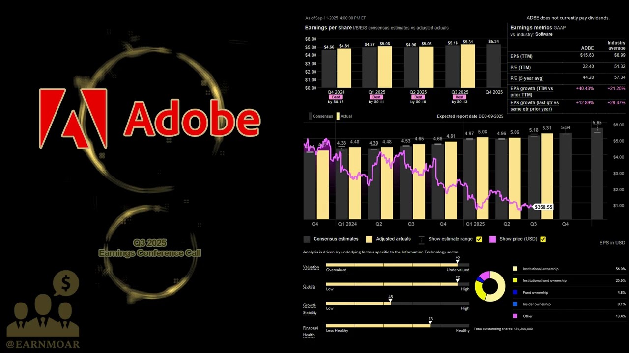 $ADBE Adobe Q3 2025 Earnings Conference Call