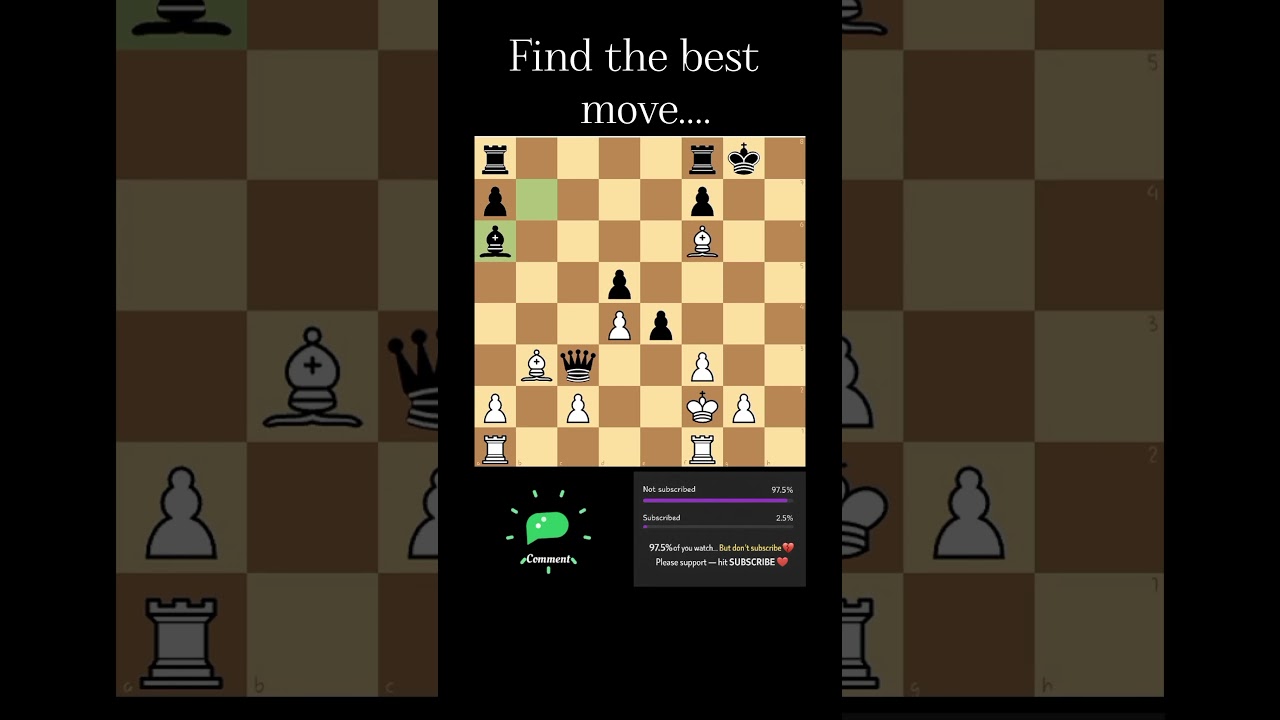 chess puzzle 🎯‼️ 