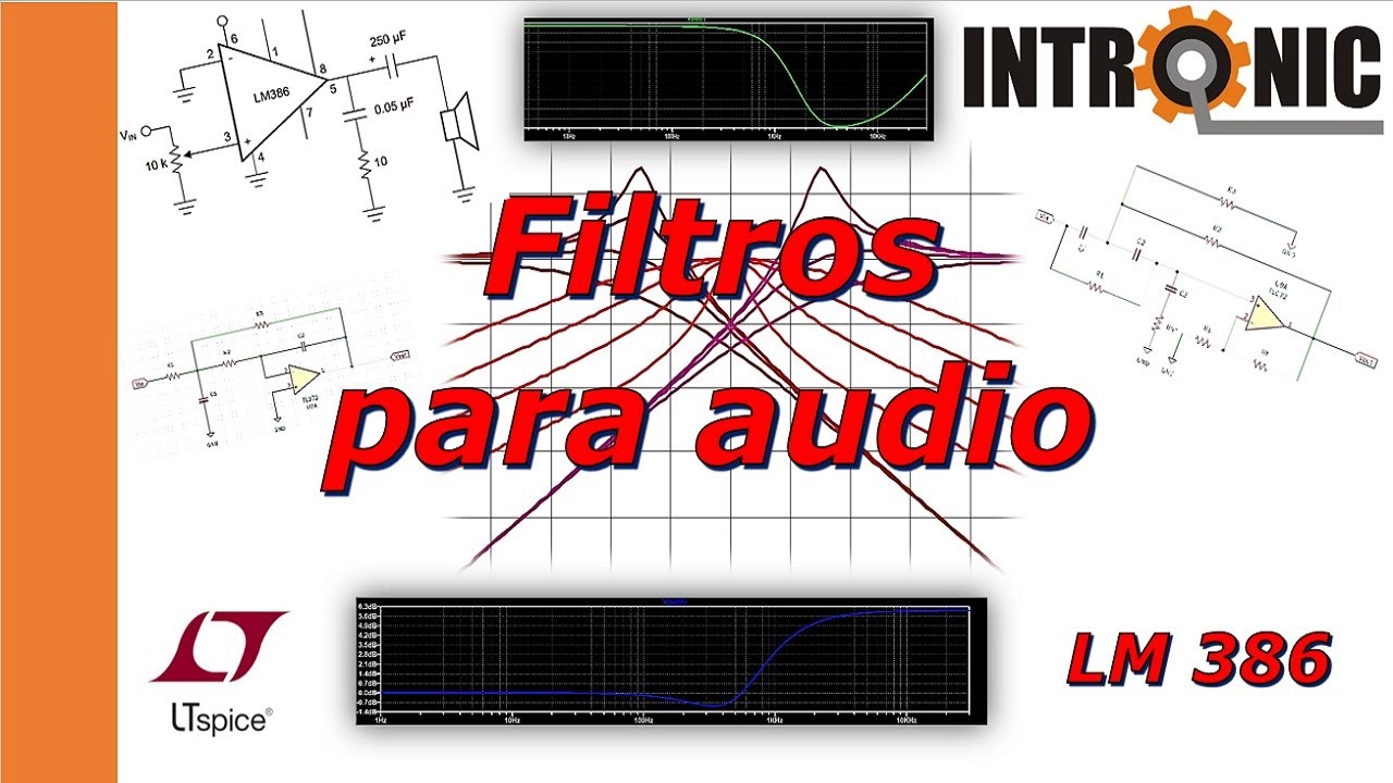 Filtros para audio: cálculos, simulación en LTspice y ensayos