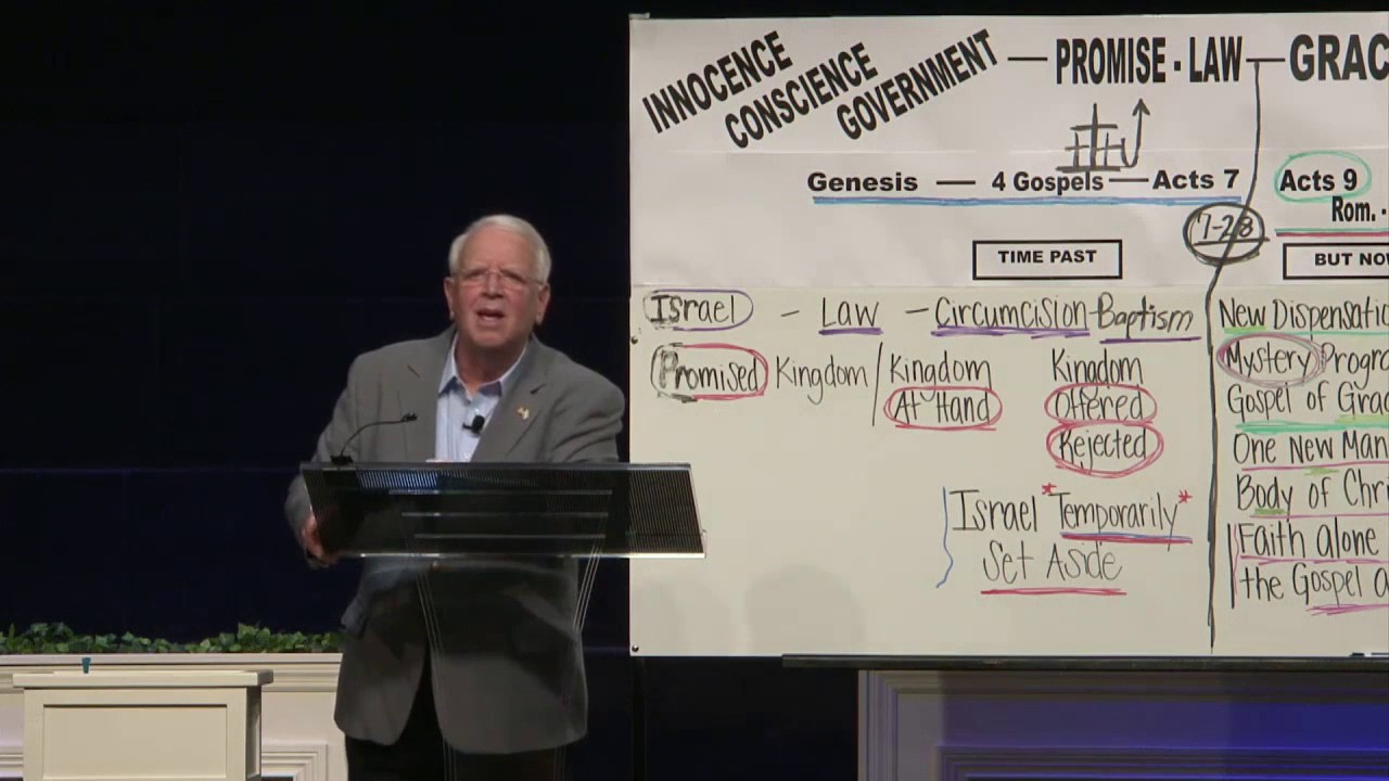 Doctrine (1/30/17)