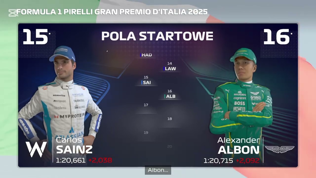 F1 25 GP-MONZA #gaming #f1game F1 #ferrari #leclerc #monzacircuit 
