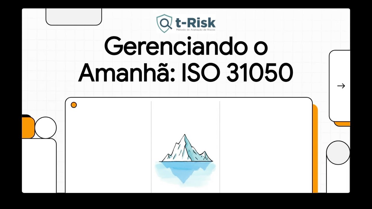 🎙️ T1 - E1 - Gestão de Riscos Emergentes – ISO 31050 e seu impacto na segurança