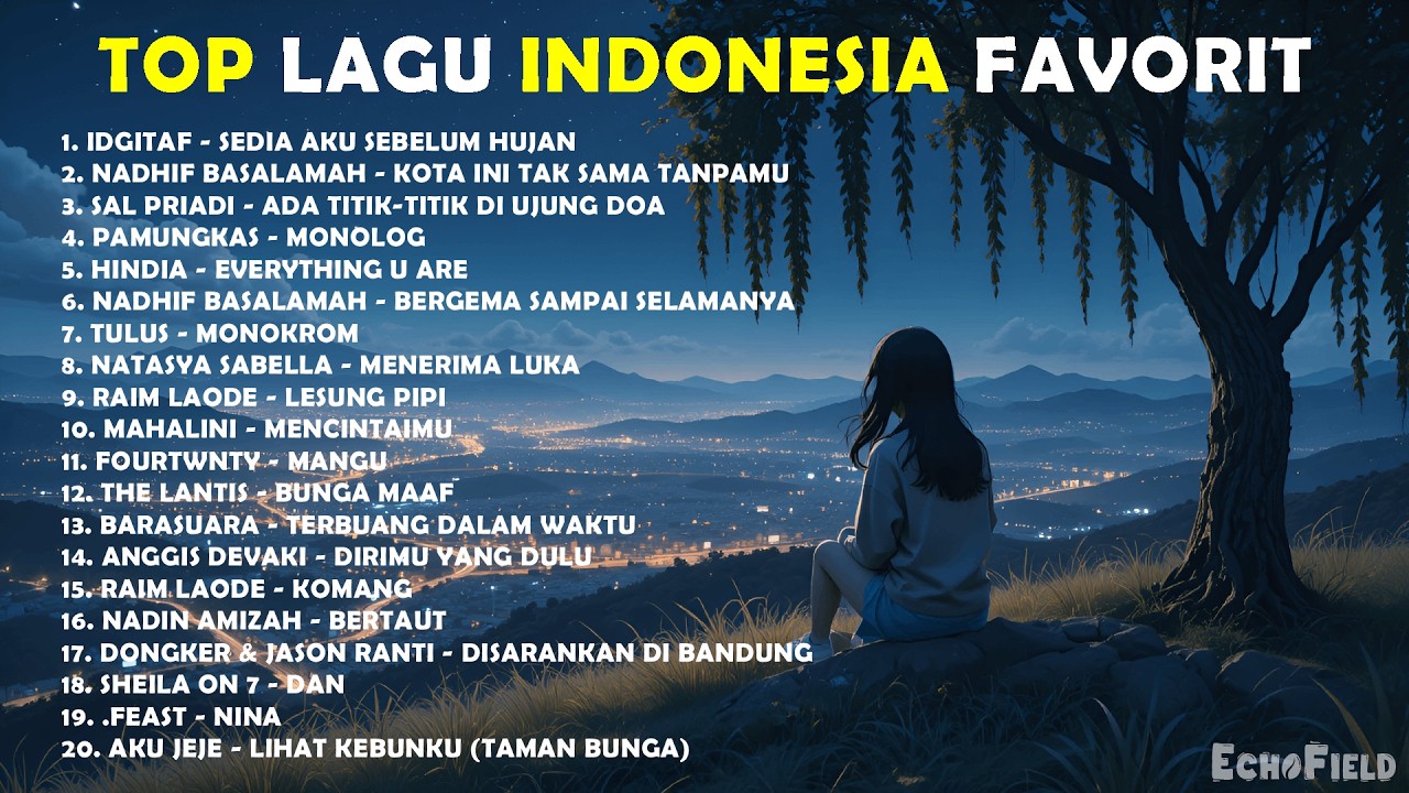 LAGU VIRAL TIKTOK 2026 ✨ TOP HITS SPOTIFY INDONESIA | LAGU  PALING SANTAI UNTUK  KERJA & BELAJAR 🎧