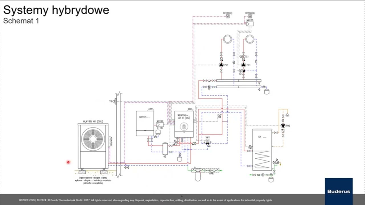 [Webinar] Układy hybrydowe pompy ciepła + kotły grzewcze w układach CWU
