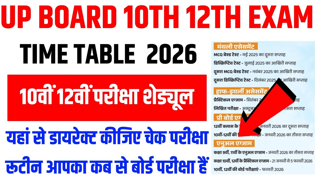 UP Board 10th 12th Exam Time Table 2026 | UP Board 10th 12th Exam Date 2026