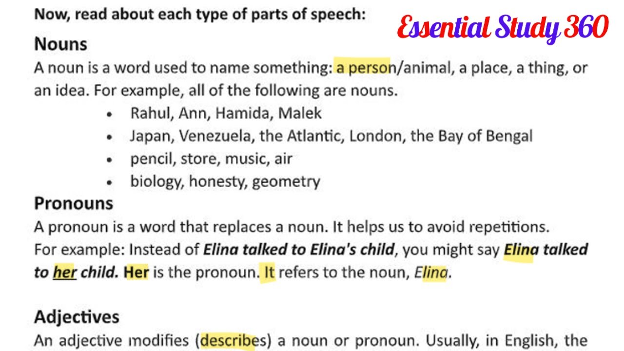Types of Parts of Speech | Part 2 | Unit 1 Lesson 1 | Pages 1-5 | Class 8 English 2nd Paper