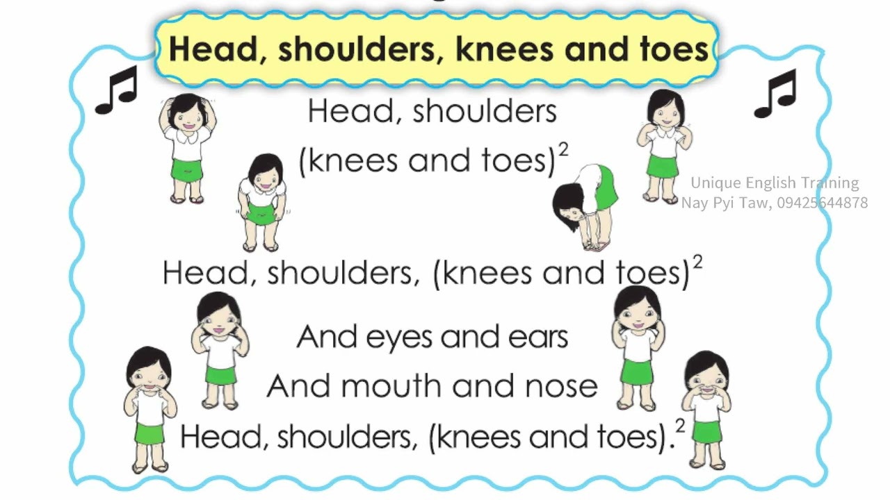 Grade 1 English (အင်္ဂလိပ်စာ) သင်ရိုးသစ် , Unit -4, parts of the body , sing လိုက်ဆိုလေ့ကျင့်ပါ