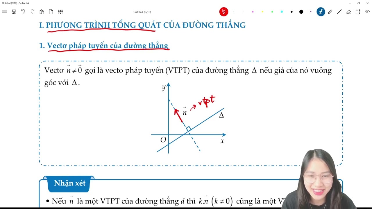 [2K10 TOÁN 10] CHƯƠNG 7: PHƯƠNG PHÁP TỌA ĐỘ TRONG MẶT PHẲNG -  BÀI 19  PHƯƠNG TRÌNH ĐƯỜNG THẲNG - B1
