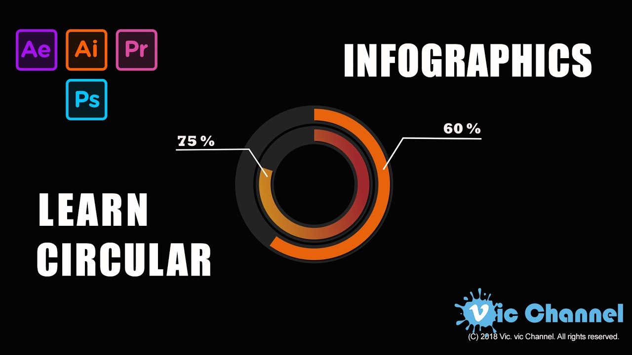 Learn Animated Infographics Chart | Tutorial After Effect