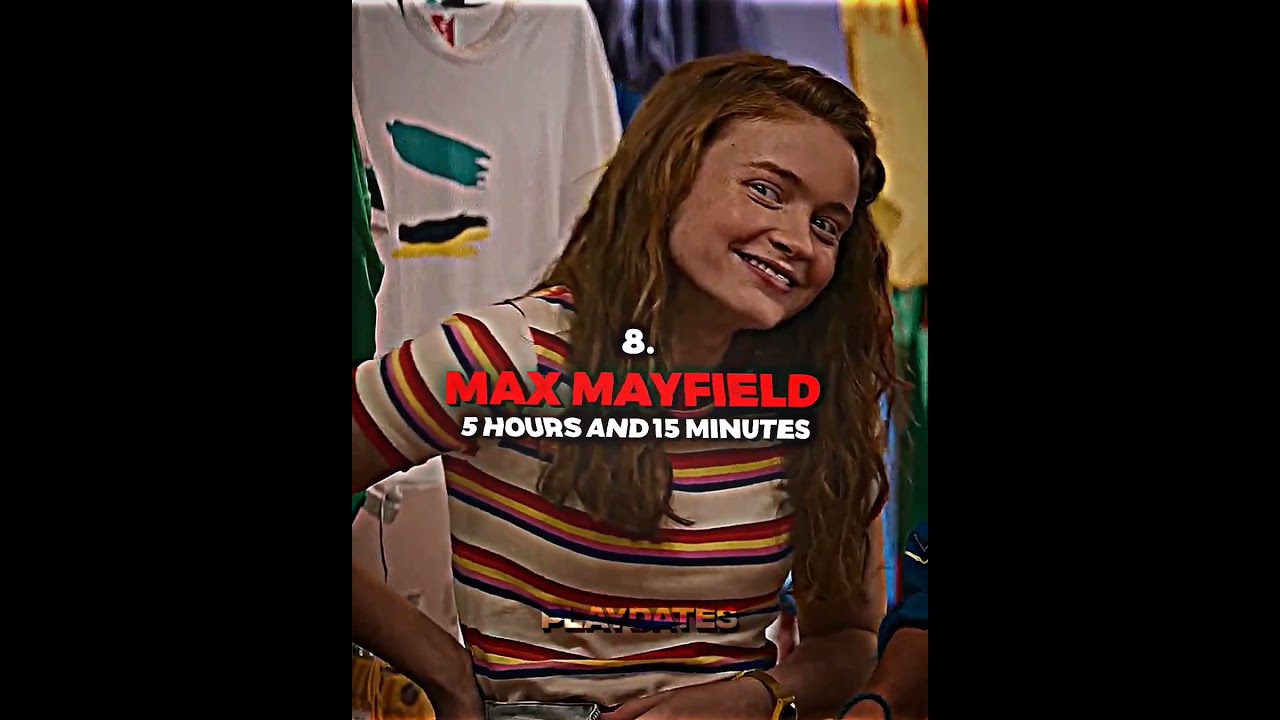 Top ten characters with the most screen time in stranger things Pt1 #strangerthings#steveharrington