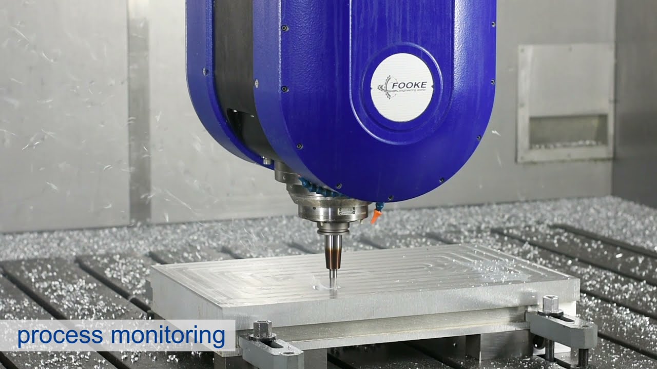 FOOKE Machine Monitoring - Safety for machine and workpiece