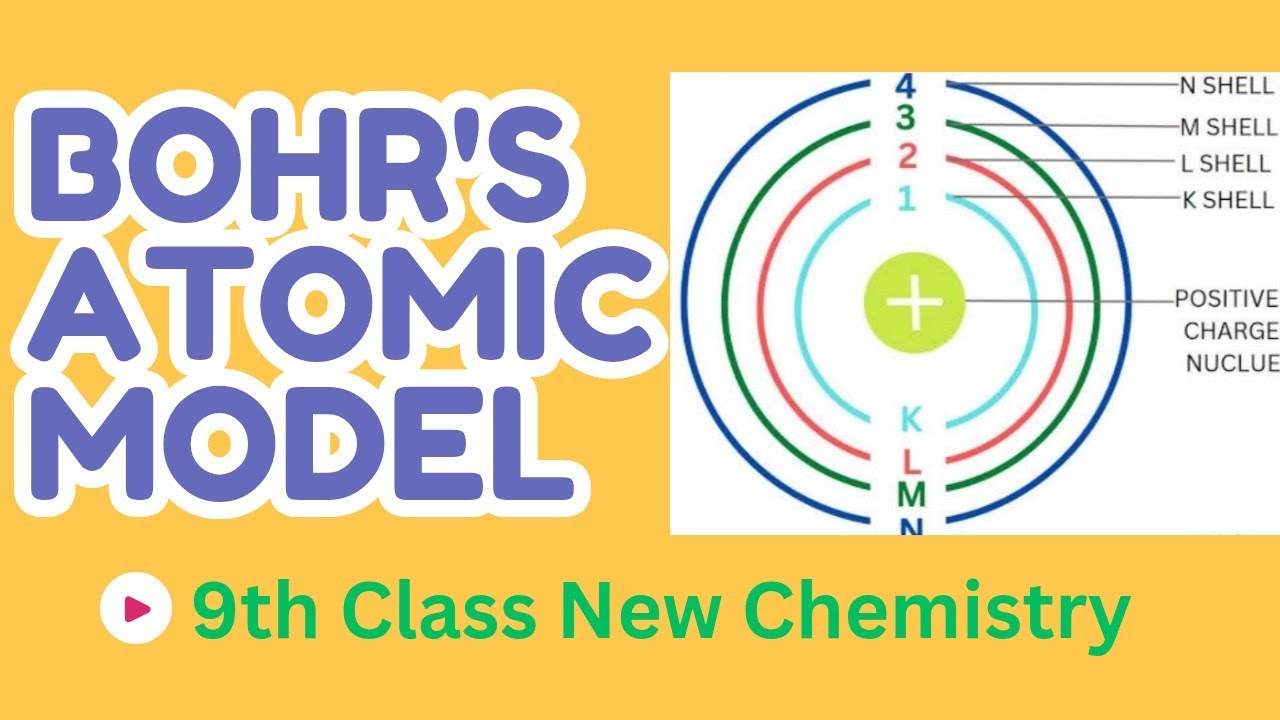 Bohr's Atomic Model|Chapter#2|Lec#6|9th Class New Chemistry 2025|