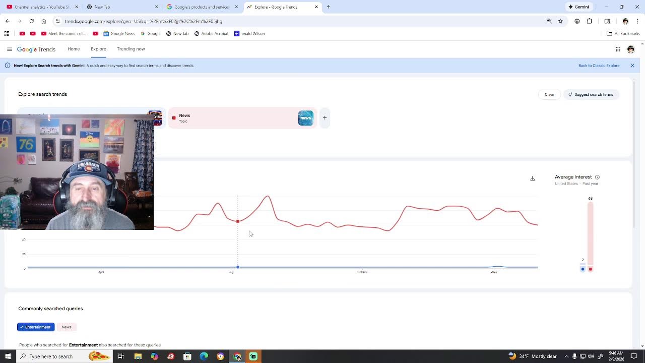How to Use Google Trends to Find Topics or Keep up with the Latest Events