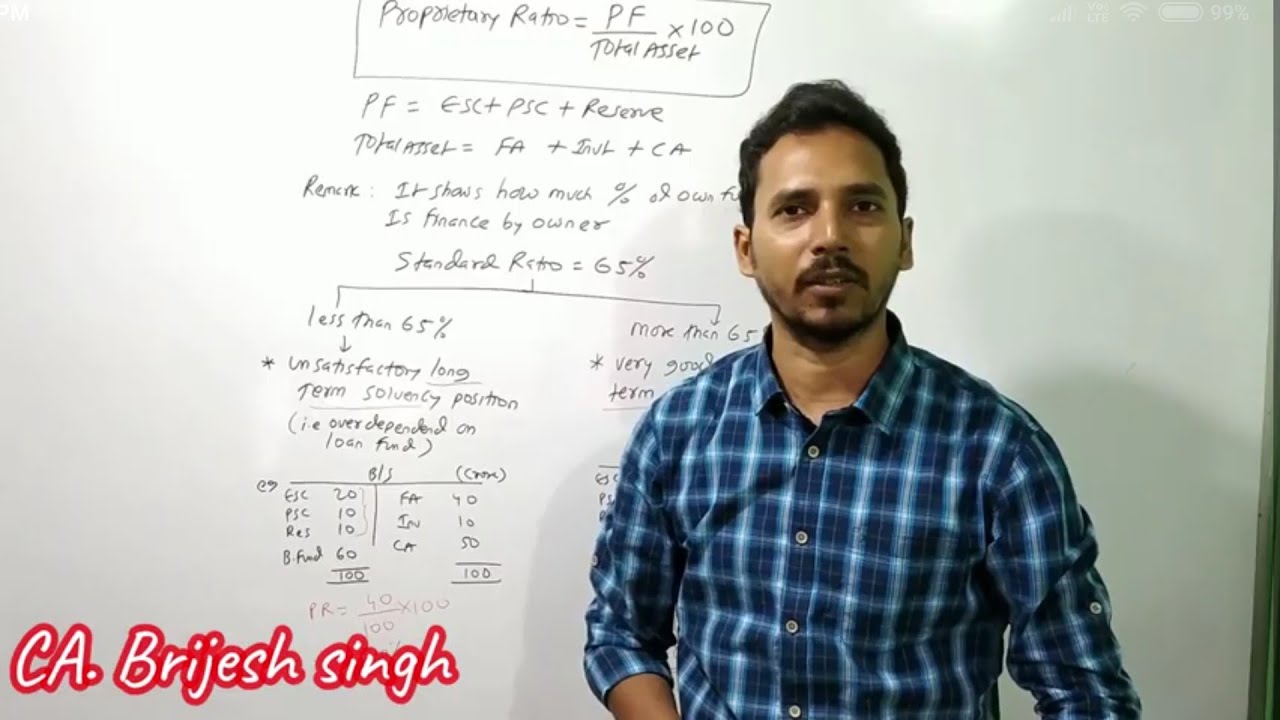 Ratio Analysis ( Proprietary Ratio) by CA. Brijesh singh ( for class 12/B.com/M.com/ CA/CS/CMA