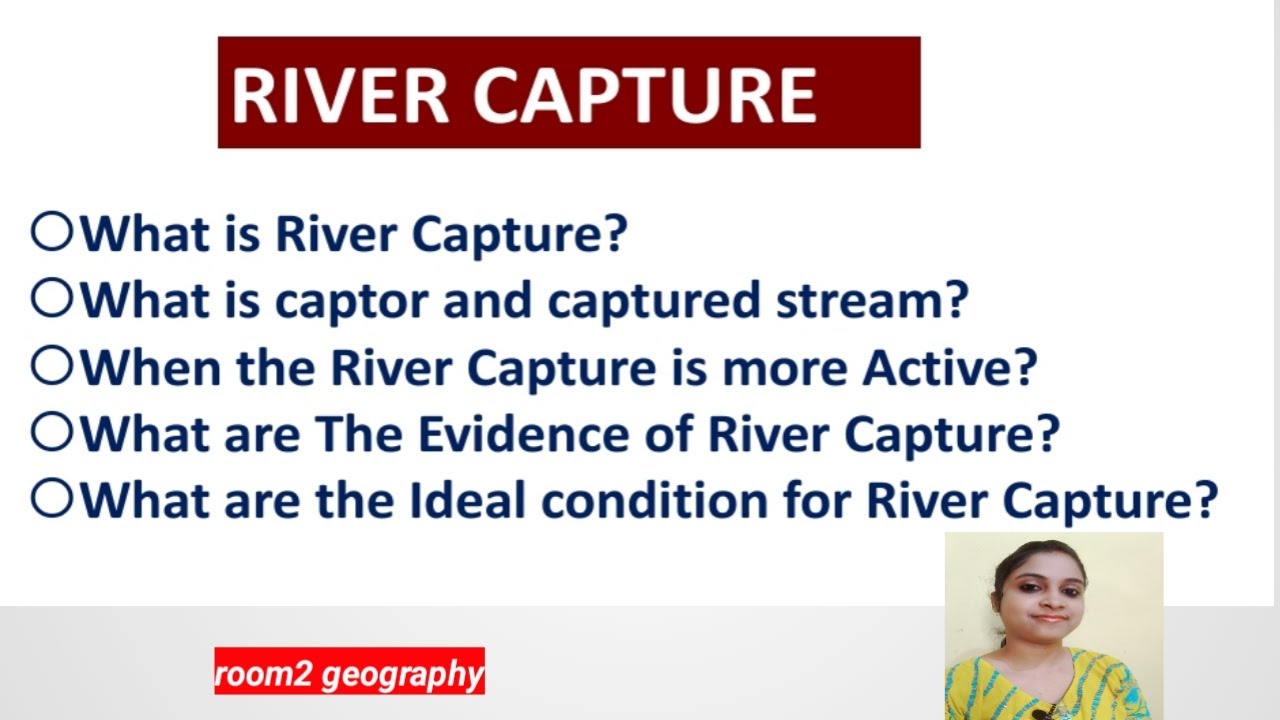 River Capture:Definition,captor&captured stream,elbow of capture,wind&water gap,misfit stream