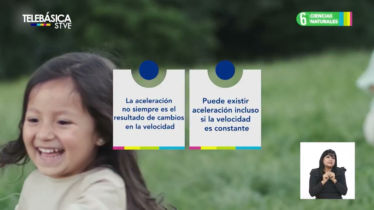 ¿Qué es la velocidad? #23, 9º Ciencias Naturales con LESHO