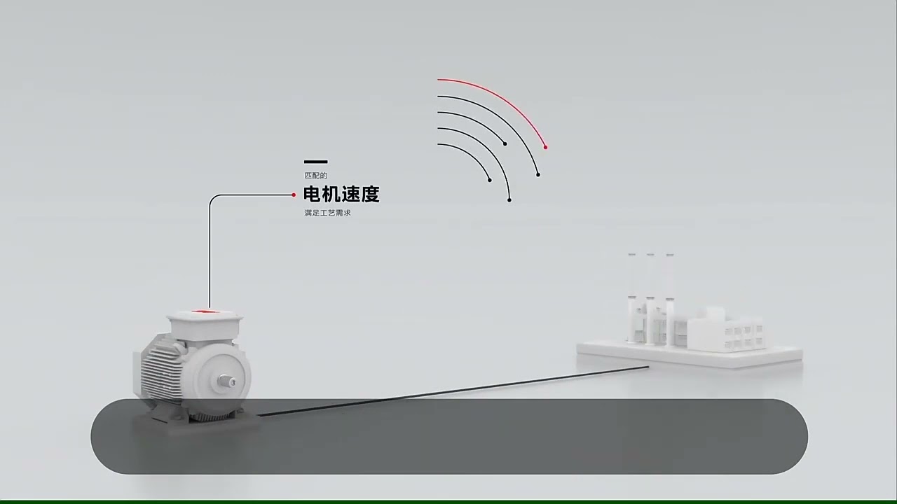 ACS880-01-430A-3 ABB frequency converter #abb