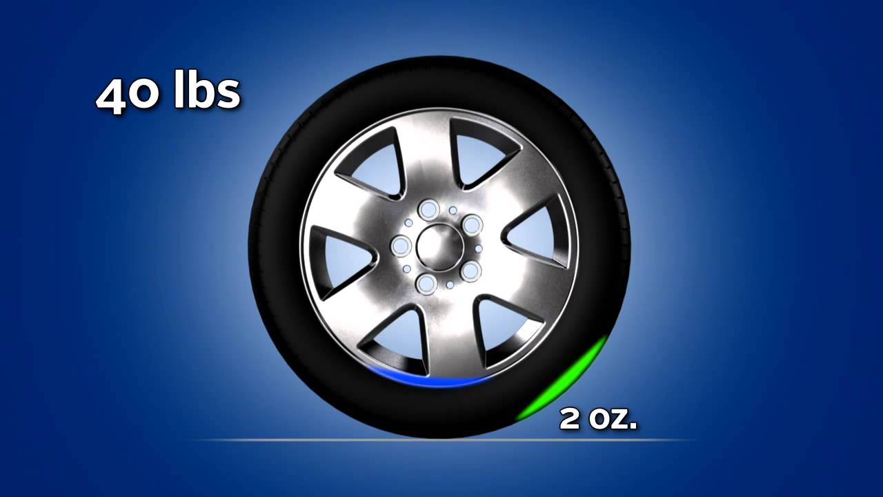 Importance of Wheel Balancing | SIL Tyres