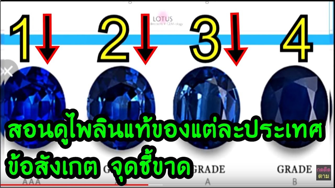 วิธีดูข้อสังเกต ไพลินไทย เขมร พม่า ออสเตรเลีย และของประเทศต่างๆ