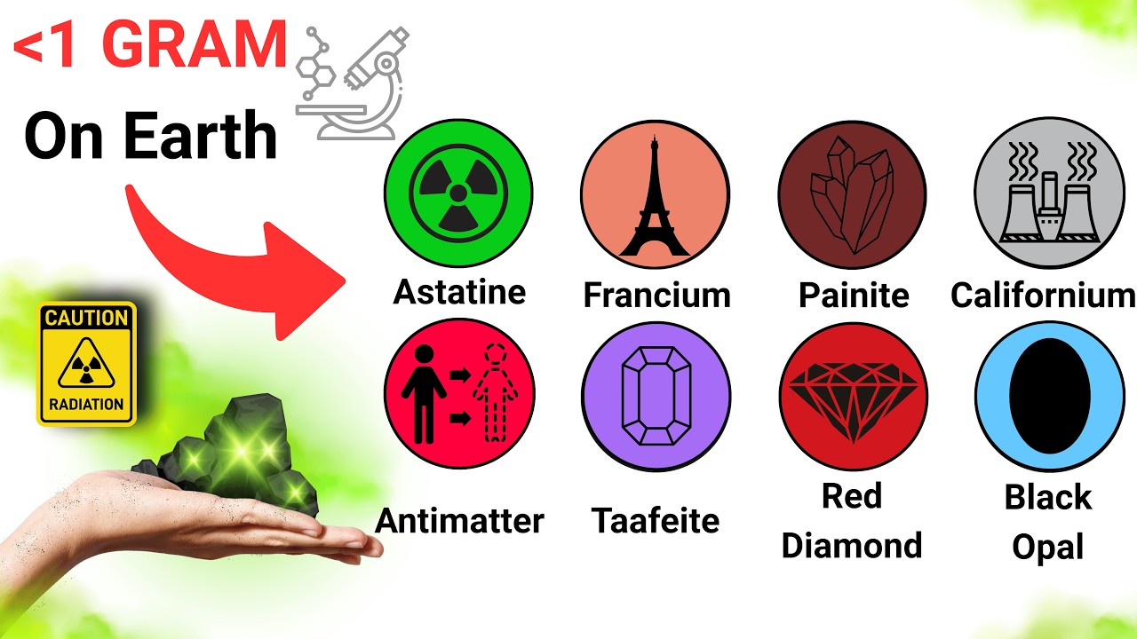 The Rarest Substances in the Universe Explained In 5 Minutes