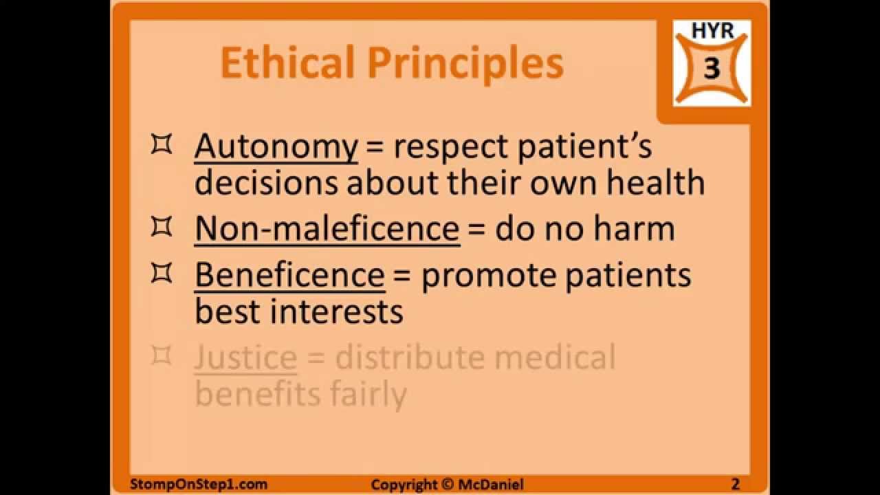 Ethics & Legal for USMLE Step 1