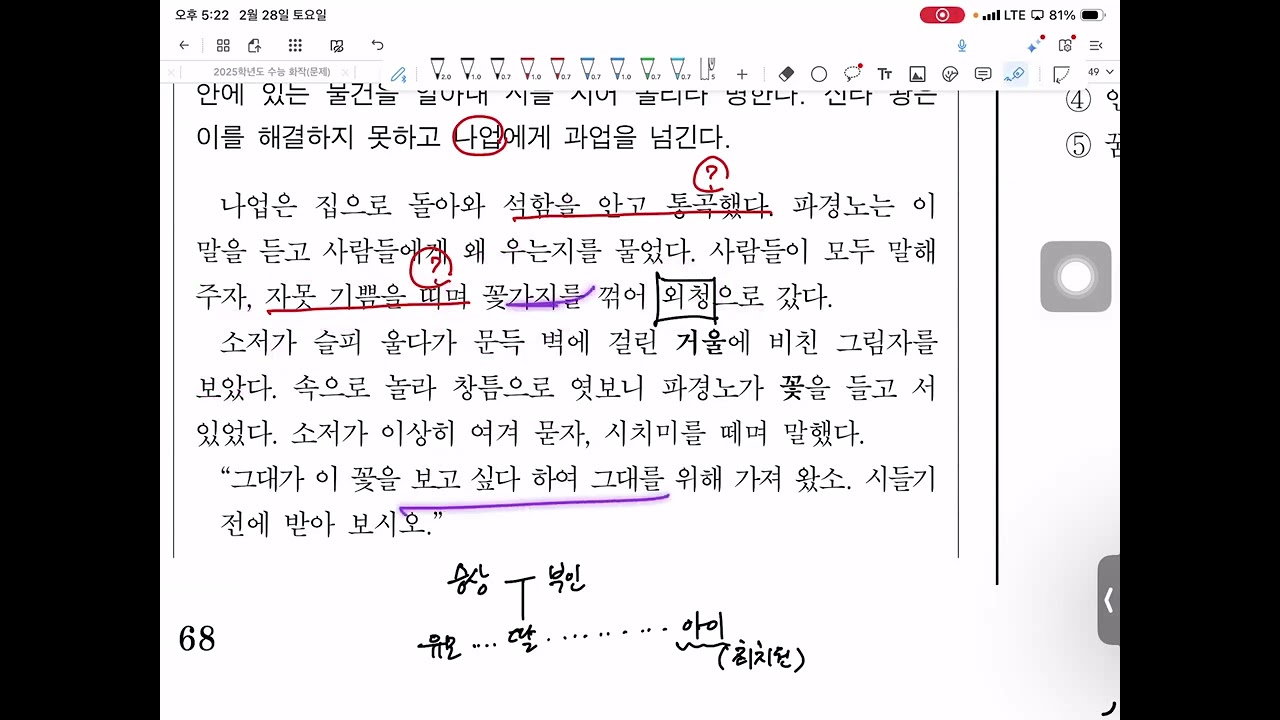고2 기출문학(최고운전,사미인곡) 260228토