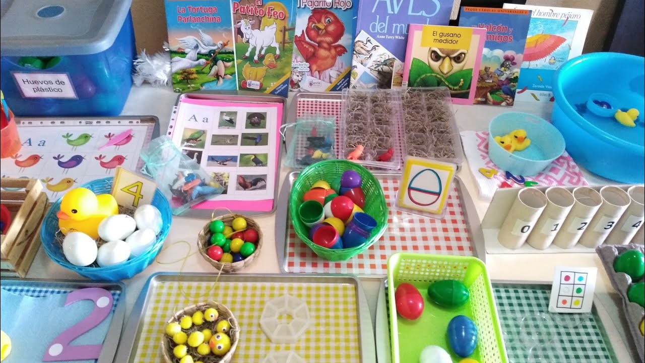 Actividades para preescolar |Unidad temática de las aves
