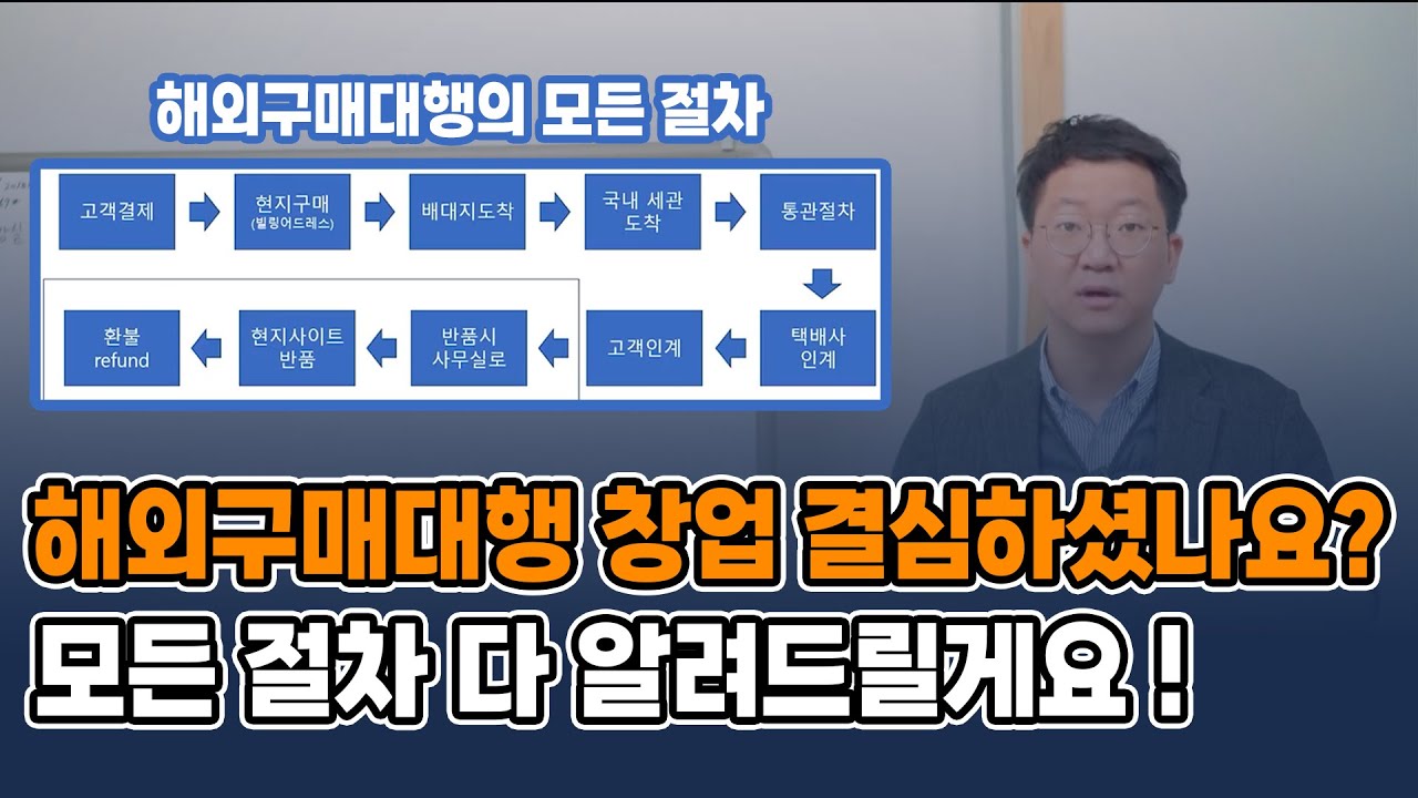 [필독사항] 해외구매대행 창업 결심하셨나요? // 모든 절차 다 알려드릴테니 다 퍼드릴게요!