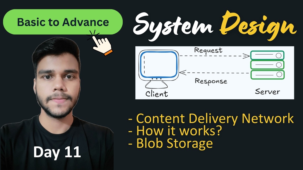 What is a CDN (Content Delivery Network) and How does a CDN Work?