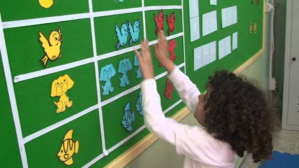 Clasificando animales  Dos variables