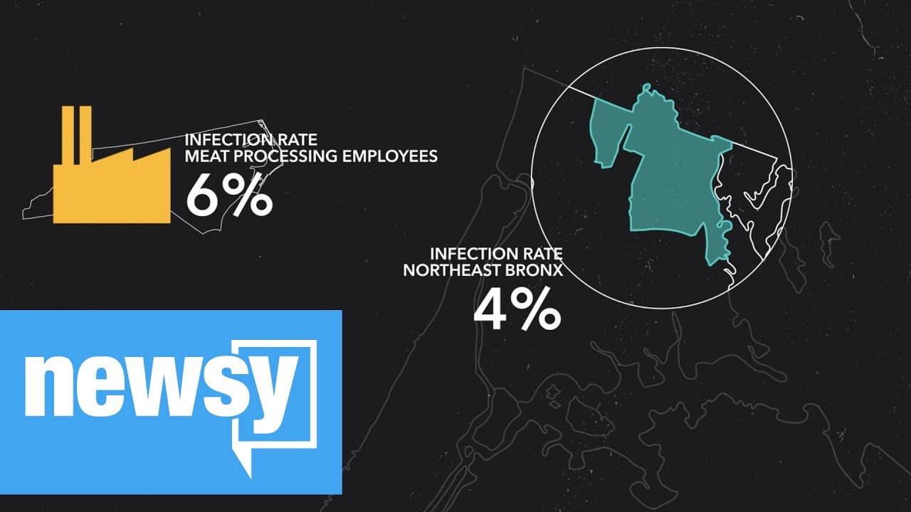 Newsy Investigation Tracks COVID-19 Outbreaks In NC From Meat Plants