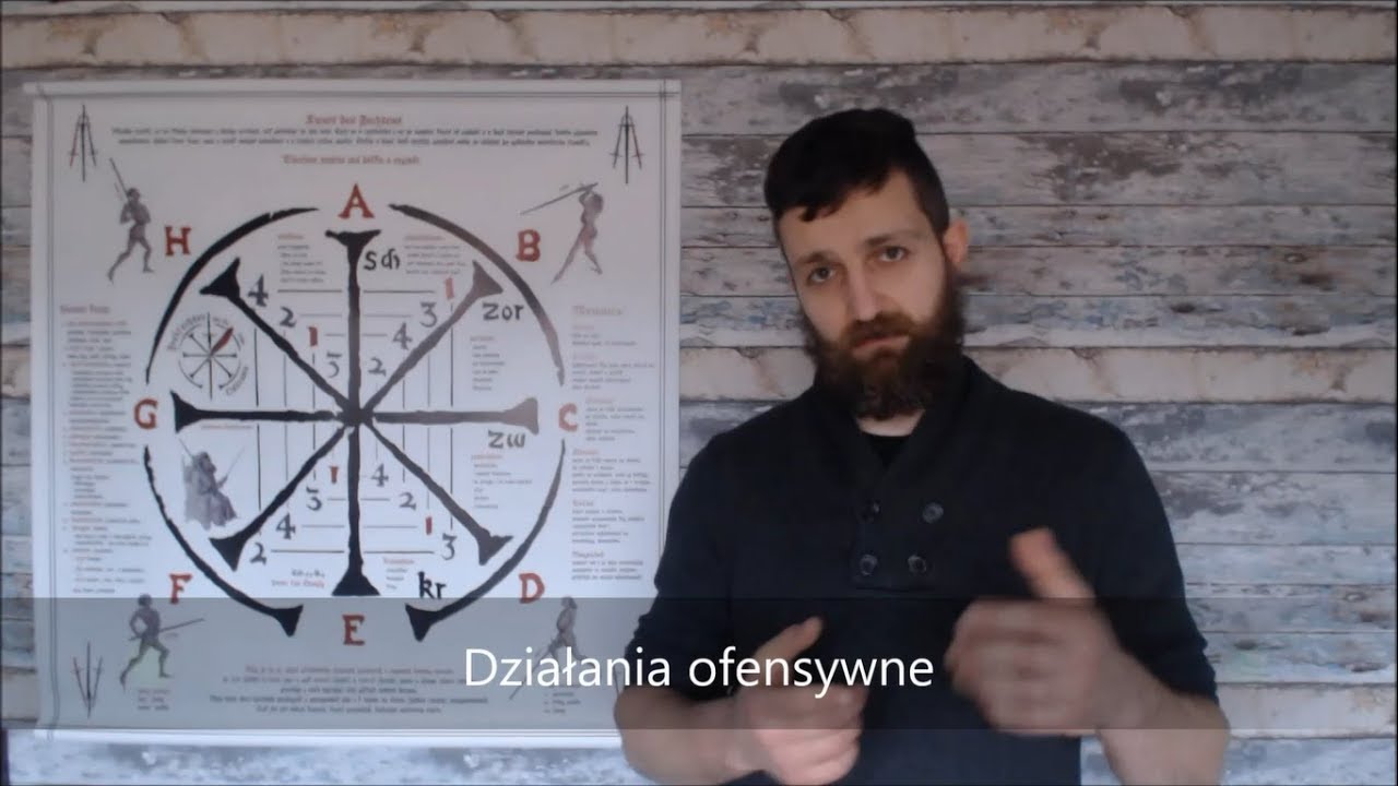 Z jakich elementów składa się walka oraz trochę o Dublach wg mistrza Meyera