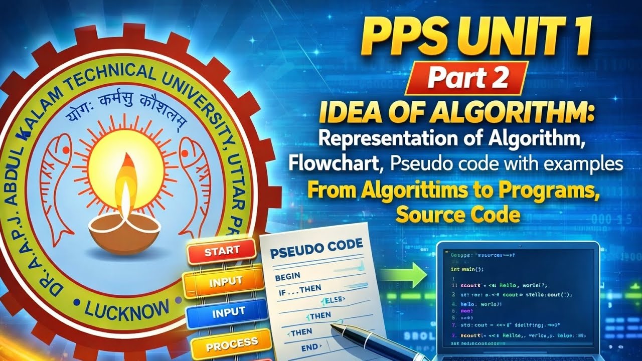 PPS Unit 1 Part 2 🔥 Algorithm, Flowchart, Pseudocode Explained | AKTU PPS | Exam Oriented#pps#viral