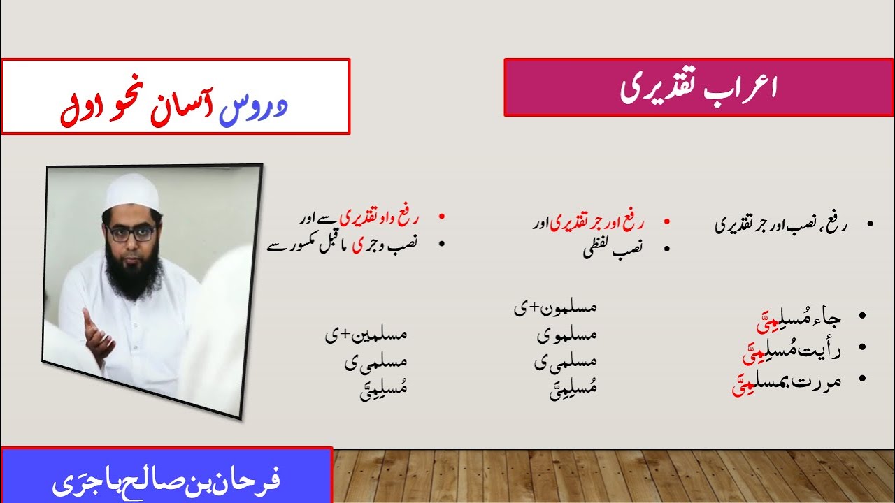 Class 35: Asan Nahw Awwal Lesson 24 || اعراب تقدیری کا بیان || آسان نحو اول