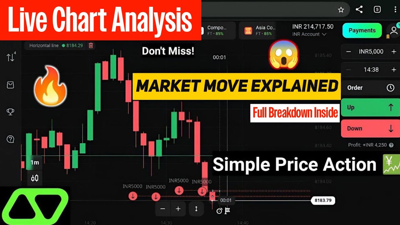 Olymp Trade LIVE Trading | Simple Logic Strategy | Shridhar Trader