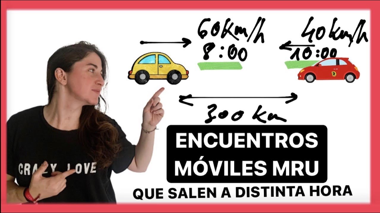 ENCUENTROS MRU |2 móviles EN SENTIDO OPUESTO QUE SALEN A DIFERENTE HORA | TIEMPO DE CRUCE Y POSICIÓN