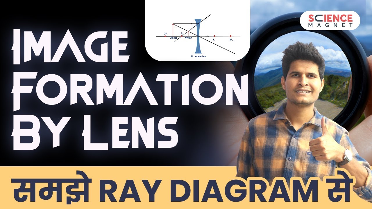 Image Formation by Lens🤩 using Ray Diagrams by Neeraj Sir (Convex & Concave Lens) #sciencemagnet